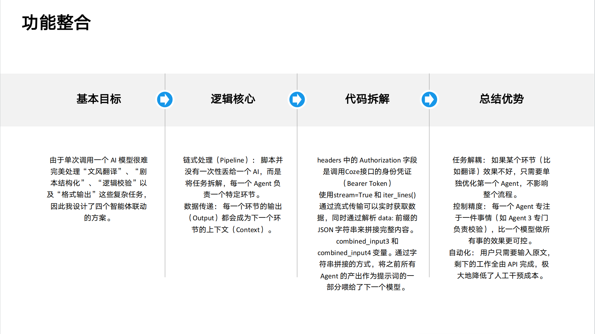 文言文有声书智能体系统 四智能体协同流程